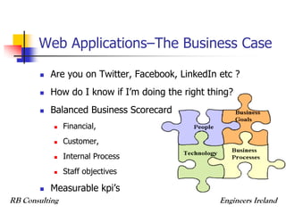 Web Design & Development Trends Presentation