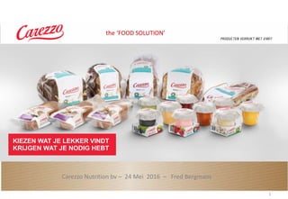 KIEZEN WAT JE LEKKER VINDT
KRIJGEN WAT JE NODIG HEBT
the ‘FOOD SOLUTION’
1
Carezzo Nutrition bv – 24 Mei 2016 – Fred Bergmans
 