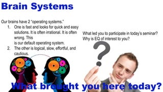 14
Brain Systems
Our brains have 2 “operating systems.”
1. One is fast and looks for quick and easy
solutions. It is often irrational. It is often
wrong. This
is our default operating system.
2. The other is logical, slow, effortful, and
cautious.
What brought you here today?
What led you to participate in today’s seminar?
Why is EQ of interest to you?
 