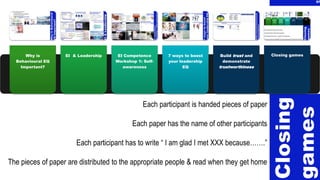 Each participant is handed pieces of paper
Each paper has the name of other participants
Each participant has to write “ I am glad I met XXX because…….”
The pieces of paper are distributed to the appropriate people & read when they get home
57
Why is
Behavioural EQ
Important?
EI & Leadership EI Competence
Workshop 1: Self-
awareness
7 ways to boost
your leadership
EQ
Build trust and
demonstrate
trustworthiness
Closing games
 