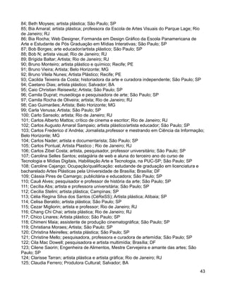 84; Beth Moyses; artista plástica; São Paulo; SP
85; Bia Amaral; artista plástica; professora da Escola de Artes Visuais do Parque Lage; Rio
de Janeiro; RJ
86; Bia Rocha; Web Designer, Formanda em Design Gráfico da Escola Panamericana de
Arte e Estudante de Pós Graduação em Mídias Interativas; São Paulo; SP
87; Bob Borges; arte educador/artista plástico; São Paulo; SP
88; Bob N; artista visual; Rio de Janeiro; RJ
89; Brígida Baltar; Artista; Rio de Janeiro; RJ
90; Bruno Monteiro; artista plástico e químico; Recife; PE
91; Bruno Vieira; Artista; Belo Horizonte; MG
92; Bruno Vilela Nunes; Artista Plástico; Recife; PE
93; Cacilda Teixeira da Costa; historiadora da arte e curadora independente; São Paulo; SP
94; Caetano Dias; artista plástico; Salvador; BA
95; Caio Christian Reisewitz; Artista; São Paulo; SP
96; Camila Duprat; museóloga e pesquisadora de arte; São Paulo; SP
97; Camila Rocha de Oliveira; artista; Rio de Janeiro; RJ
98; Cao Guimarães; Artista; Belo Horizonte; MG
99; Carla Venusa; Artista; São Paulo; SP
100; Carlo Sansolo; artista; Rio de Janeiro; RJ
101; Carlos Alberto Mattos; crítico de cinema e escritor; Rio de Janeiro; RJ
102; Carlos Augusto Amaral Sampaio; artista plástico/artista educador; São Paulo; SP
103; Carlos Frederico d´Andréa; Jornalista,professor e mestrando em Ciência da Informação;
Belo Horizonte; MG
104; Carlos Nader; artista e documentarista; São Paulo; SP
105; Carlos Pontual; Artista Plastico ; Rio de Janeiro; RJ
106; Carlos Zibel Costa; artista, pesquisador, professor universitário; São Paulo; SP
107; Carolina Selles Santos; estagiária de web e aluna do terceiro ano do curso de
Tecnologia e Mídias Digitais, Habilitação Arte e Tecnologia, na PUC-SP; São Paulo; SP
108; Caroline Cajango; Ocupação/qualificação: estudande de graduação em licenciatura e
bacharelado Artes Plásticas pela Universidade de Brasília; Brasília; DF
109; Cássia Pires de Camargo; publicitária e educadora; São Paulo; SP
110; Cauê Alves; pesquisador e professor de história da arte; São Paulo; SP
111; Cecília Abs; artista e professora universitária; São Paulo; SP
112; Cecilia Stelini; artista plástica; Campinas; SP
113; Célia Regina Silva dos Santos (CéReSS); Artista plástica; Atibaia; SP
114; Celisa Beraldo; artista plástica; São Paulo; SP
115; Cezar Migliorin; artista e professor; Rio de Janeiro; RJ
116; Chang Chi Chai; artista plástica; Rio de Janeiro; RJ
117; Chico Linares; Artista plástico; São Paulo; SP
118; Chimeni Maia; assistente de produção cinematográfica; São Paulo; SP
119; Christiana Moraes; Artista; São Paulo; SP
120; Christina Meirelles; artista plástica; São Paulo; SP
121; Christine Mello; pesquisadora, professora e curadora de artemídia; São Paulo; SP
122; Cila Mac Dowell; pesquisadora e artista multimídia; Brasília; DF
123; Cilene Saorin; Engenheira de Alimentos, Mestre Cervejeira e amante das artes; São
Paulo; SP
124; Clarisse Tarran; artista plástica e artista gráfica; Rio de Janeiro; RJ
125; Claudia Ferrero; Produtora Cultural; Salvador; BA
                                                                                         43
 