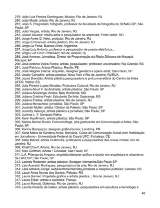 279; João Luiz Pereira Domingues; Músico; Rio de Janeiro; RJ
280; João Modé; artista; Rio de Janeiro; RJ
281; João S. Pregnolato; fotógrafo, professor da faculdade de fotografia do SENAC-SP; São
Paulo; SP
282; João Vargas; artista; Rio de Janeiro; RJ
283; Joesér Alvarez; media artist e pesquisador de artemídia; Porto Velho; RO
284; Jorge Ayres G. Neto; produtor; Rio de Janeiro; RJ
285; Jorge Emmanuel; artista plástico; Rio de Janeiro; RJ
286; Jorge La Ferla; Buenos Aires; Argentina
287; Jorge Luiz Antonio; professor e pesquisador de poesia eletrônica; ;
288; Jorge Luiz Cruz; Professor; Rio de Janeiro; Rj
289; José Amoras; Jornalista, Diretor de Programação da Rádio Difusora de Macapá;
Macapá; AP
290; José Antonio Vieira Flores; artista, pesquisador, professor universitário; Rio Grande; RS
291; José Patrício; Artista Plástico; Recife; PE
292; José Wagner Garcia; arquiteto, designer genético e space artist; São Paulo; SP
293; Josely Carvalho; artista plastica; Nova York e Rio de Janeiro; RJ/EUA
294; Joyce Brandão; Artista plástica,pesquisadora e prof,universitária do Centro de Artes
UFES; Vitória; ES
295; Julia Pereira Lopes Morales; Produtora Cultural; Rio de Janeiro; RJ
296; Juliana Abud V. de Andrade; artista plástica; São Paulo; SP
297; Juliana Alvarenga; Artista; Belo Horizonte; MG
298; Juliana Cristina Feyh; Estudante De Arte; Sapiranga; RS
299; Juliana Freitas; artista plastica; Rio de Janeiro; RJ
300; Juliana Monachesi; jornalista; São Paulo; SP
301; Jurandir Muller; artista / Diretor da Paleotv; São Paulo; SP
302; Jurandy Valença; artista plástico e jornalista; São Paulo; SP
303; Jurema L. F. Sampaio-Ralha
304; Karin Kauffmann; artista plástica; São Paulo; SP
305; Karina Alonso Buran; Comunicóloga, pós-graduanda em Comunicação e Artes; São
Paulo; SP
306; Karina Rampazzo; designer gráfica/Junior; Londrina; PR
307; Karla Maria de Santana Alves; Bancária, Curso de Comunicação Social com Habilitação
em Jornalismo - Universidade Federal do Ceará UFC; Fortaleza; CE
308; Kátia Maciel; artista multimídia, professora e pesquisadora das novas mídias; Rio de
Janeiro; RJ
309; Khalil Charif; Artista; Rio de Janeiro; RJ
310; Kiko Goifman; Artista / Cineasta; São Paulo; SP
311; L.A. Pitanga do Amparo; arquiteto,designer gráfico e doutor em arquitetura e urbanismo
da FAUUSP; São Paulo; SP
312; Laercio Redondo; artista plástico; Stuttgart-Alemanha/São Paulo-SP
313; Lais Azeredo Rodrigues; pesquisadora de arte; Rio de Janeiro; RJ
314; Lara Adriana Zenga; webescritora/roteirista,jornalista e relações públicas; Canoas; RS
315; Lauer Alves Nunes dos Santos; Pelotas; RS
316; Laura Burnier; Projetista grafica e artista plastica. ; Rio de Janeiro; RJ
317; Laura Erber; artista e escritora; França;
318; Laura Marsiaj; Galerista; Rio de Janeiro; RJ
319; Laurita Ricardo de Salles; artista plástica, pesquisadora em escultura e tecnologia e
                                                                                            48
 