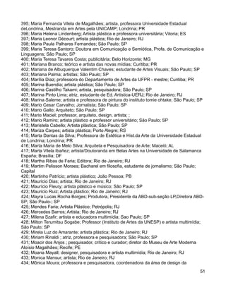 395; Maria Fernanda Vilela de Magalhães; artista, professora Universidade Estadual
deLondrina, Mestranda em Artes pela UNICAMP; Londrina; PR
396; Maria Helena Lindenberg; Artista plástica e professora universitária; Vitoria; ES
397; Maria Leonor Décourt; artista plástica; Rio de Janeiro; RJ
398; Maria Paula Palhares Fernandes; São Paulo; SP
399; Maria Teresa Santoro; Doutora em Comunicação e Semiótica, Profa. de Comunicação e
Linguagens; São Paulo; SP
400; Maria Teresa Tavares Costa; publicitária; Belo Horizonte; MG
401; Mariana Branco; teórico e artista das novas mídias; Curitiba; PR
402; Mariana de Albuquerque Valentim Chaves; estudante de Artes Visuais; São Paulo; SP
403; Mariana Palma; artistas; São Paulo; SP
404; Marília Diaz; professora do Departamento de Artes da UFPR - mestre; Curitiba; PR
405; Marina Buendia; artista plástica; São Paulo; SP
406; Marina Castilho Takami; artista, pesquisadora; São Paulo; SP
407; Marina Pinto Lima; atriz, estudante de Ed. Artística-UERJ; Rio de Janeiro; RJ
408; Marina Saleme; artista e professora de pintura do instituto tomie ohtake; São Paulo; SP
409; Mario Cesar Carvalho; Jornalista; São Paulo; SP
410; Mario Gallo; Arquiteto; São Paulo; SP
411; Mario Maciel; professor, arquiteto, design, artista; ;
412; Mario Ramiro; artista plástico e professor universitário; São Paulo; SP
413; Maristela Cabello; Artista plástica; São Paulo; SP
414; Mariza Carpes; artista plástica; Porto Alegre; RS
415; Marta Dantas da Silva; Professora de Estética e Hist.da Arte da Universidade Estadual
de Londrina; Londrina; PR
416; Marta Maria de Melo Silva; Arquiteta e Pesquisadora de Arte; Maceió; AL
417; Marta Vilela Ibañez; artista/Doutoranda em Belas Artes na Universidade de Salamanca
España; Brasília; DF
418; Martha Ribas de Faria; Editora; Rio de Janeiro; RJ
419; Martim Pelisson Moraes; Bacharel em filosofia, estudante de jornalismo; São Paulo;
Capital
420; Martinho Patrício; artista plástico; João Pessoa; PB
421; Mauricio Dias; artista; Rio de Janeiro; RJ
422; Maurício Fleury; artista plástico e músico; São Paulo; SP
423; Mauricio Ruiz; Artista plástico; Rio de Janeiro; RJ
424; Mayra Lucas Rocha Borges; Produtora, Presidente da ABD-sub-seção LP,Diretora ABD-
SP; São Paulo-; SP
425; Mendes Faria; Artista Plástico; Petrópolis; RJ
426; Mercedes Barros; Artista; Rio de Janeiro; RJ
427; Milena Szafir; artista e educadora multimídia; Sao Paulo; SP
428; Milton Terumitsu Sogabe; Professor (Instituto de Artes da UNESP) e artista multimídia;
São Paulo; SP
429; Mirela Luz do Amarante; artista plástica; Rio de Janeiro; RJ
430; Miriam Rinaldi ; atriz, professora e pesquisadora; São Paulo; SP
431; Moacir dos Anjos ; pesquisador, crítico e curador; diretor do Museu de Arte Moderna
Aloísio Magalhães; Recife; PE
432; Moana Mayall; designer, pesquisadora e artista multimídia; Rio de Janeiro; RJ
433; Monica Mansur; artista; Rio de Janeiro; RJ
434; Mônica Moura; professora e pesquisadora, coordenadora da área de design da
                                                                                          51
 