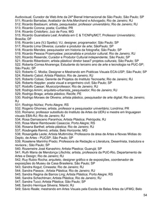 Audiovisual, Curador de Web Arte da 24ª Bienal Internacional de São Paulo; São Paulo; SP
511; Ricardo Barradas; Avaliador de Arte,Marchand e Advogado; Rio de Janeiro; RJ
512; Ricardo Basbaum; artista, pesquisador, professor universitário; Rio de Janeiro; RJ
513; Ricardo Corona; poeta; Curitiba; PR
514; Ricardo Cristofaro; Juiz de Fora; MG
515; Ricardo Guanabara Leal; Analista em C & T/CNPq/MCT, Professor Universitário;
Brasília; DF
516; Ricardo Lara (VJ Spetto); VJ, designer, programador; São Paulo; SP
517; Ricardo Lima Oliveros; curador e produtor de arte; SãoPaulo; SP
518; Ricardo Mendes; pesquisador em historia da fotografia; São Paulo; SP
519; Ricardo Pessoa Przemyslaw; psicanalista e produtor cultural; Rio de Janeiro; RJ
520; Ricardo Resende; Curador e Produtor Cultural independente; São Paulo; SP
521; Ricardo Ribenboim; artista plástico/ diretor base7 projetos culturais; São Paulo; SP
522; Roberta Correa Alvarenga; Estudante do terceiro ano de arte e tecnologia na PUC-SP;
São Paulo; SP
523; Roberto C. Modia; Designer e Mestrando em Poéticas Visuais ECA-USP; São Paulo; SP
524; Roberto Cabot; Artista Plástico; Rio de Janeiro; RJ
525; Roberto Cobas; Gerente de Projetos do Instituto Tecnoarte; Rio de Janeiro; RJ
526; Roberto Keppler; poeta visual e engenheiro civil; São Paulo; SP
527; Rodolfo Caesar; Musico/professor; Rio de Janeiro; RJ
528; Rodrigo Amim; arquiteto-urbanista_pesquisador; Rio de Janeiro; RJ
529; Rodrigo Braga; artista plástico; Recife; PE
530; Rodrigo Moraes de Oliveira; artista plástico, pesquisador de arte digital; Rio de Janeiro;
RJ
531; Rodrigo Núñez; Porto Alegre; RS
532; Rogerio Ghomes; artista, professor e pesquisador univeritário; Londrina; PR
533; Romano; professor substituto do Instituto de Artes da UERJ e mestre em linguagesn
visuais EBA-RJ; Rio de Janeiro; RJ
534; Rosa Damasceno Paranhos; Artista Plástica; Petrópolis; RJ
535; Rosa Marai Rembowski Casaccia; Porto Alegre; RS
536; Rosana Barthel; artista plástica; Rio de Janeiro; RJ
537; Rosângela Rennó; artista; Belo Horizonte; MG
538; Rosangella Leote; Artista Multimídia; Professora da área de Artes e Novas Mídias do
Depto. de Artes - PUCSP; São Paulo; SP
539; Roselene Marinho Prado; Professora de Redação e Literatura, Desenhista, tradutora e
revisora.; São Paulo; SP
540; Rozemeire José Kanashiro; Artista Plastica; Guarujá; SP
541; Ruth Maria de Mendonça Lifschits; artista, professora da PUC-Rio, Departamento de
Artes e Design; Rio de Janeiro; RJ
542; Ruy Rubio Rocha; arquiteto, designer gráfico e de exposições, coordenador de
exposições do Museu da Casa Brasileira; São Paulo; SP
543; Sandra Kogut; Cineasta; Rio de Janeiro; RJ
544; Sandra Passos ; Artista Plástica; Rio de Janeiro; RJ
545; Sandra Regina de Barros Ling; Artista Plástica; Porto Alegre; RS
546; Sandra Schechtman; Artista Plástica; Rio de Janeiro; RJ
547; Sandra Tucci; Artista Plástica; São Paulo; SP
548; Sandro Henrique Silveira; Niterói; RJ
549; Sávio Reale; mestrando em Artes Visuais pela Escola de Belas Artes da UFMG; Belo
                                                                                            54
 