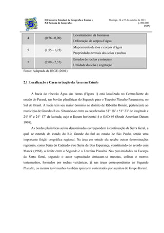 II Encontro Estadual de Geografia e Ensino e Maringá, 24 a 27 de outubro de 2011
XX Semana de Geografia p. 000-000
ISSN
4 (0,76 - 0,90)
Levantamento da biomassa
Delineação de corpos d’água
5 (1,55 - 1,75)
Mapeamento de rios e corpos d’água
Propriedades termais dos solos e rochas
7 (2,08 - 2,35)
Estudos de rochas e minerais
Umidade do solo e vegetação
Fonte: Adaptada de IBGE (2001)
2.1. Localização e Caracterização da Área em Estudo
A bacia do ribeirão Água das Antas (Figura 1) está localizada no Centro-Norte do
estado do Paraná, nas bordas planálticas do Segundo para o Terceiro Planalto Paranaense, no
Sul do Brasil. A bacia tem seu maior domínio no distrito de Ribeirão Bonito, pertencente ao
município de Grandes Rios. Situando-se entre as coordenadas 51° 18’ e 51° 23’ de longitude e
24° 8’ e 24° 17’ de latitude, cujo o Datum horizontal é o SAD 69 (South American Datum
1969).
As bordas planálticas acima denominadas correspondem à continuação da Serra Geral, a
qual se estende do estado do Rio Grande do Sul ao estado de São Paulo, sendo uma
importante feição orográfica regional. Na área em estudo ela recebe outras denominações
regionais, como Serra do Cadeado e/ou Serra da Boa Esperança, constituindo de acordo com
Maack (1968), o limite entre o Segundo e o Terceiro Planalto. Nas proximidades da Escarpa
da Serra Geral, segundo o autor supracitado destacam-se mesetas, colinas e morros
testemunhos, formados por rochas vulcânicas, já nas áreas correspondentes ao Segundo
Planalto, os morros testemunhos também aparecem sustentados por arenitos do Grupo Itararé.
 