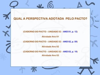 QUAL A PERSPECTIVA ADOTADA PELO PACTO?
(CADERNO DO PACTO – UNIDADE 02 – ANO 01, p. 12)
Atividade Ano 01
(CADERNO DO PACTO – UNIDADE 02 – ANO 02, p. 09)
Atividade Ano 02
(CADERNO DO PACTO – UNIDADE 02 – ANO 03, p. 19)
Atividade Ano 03
 