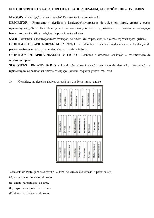 EIXO, DESCRITORES, SAEB, DIREITOS DE APRENDIZAGEM, SUGESTÕES DE ATIVIDADESEIXO/OCs - Investigação e compreensão/ Represen...