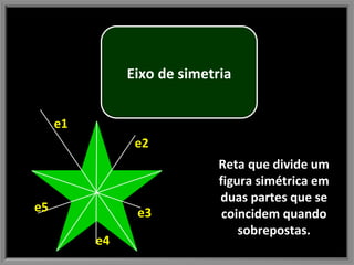 Reta que divide um figura simétrica em duas partes que se coincidem quando sobrepostas. e1 e2 e3 e4 e5 Eixo de simetria 