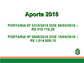 Aporte 2018
Aporte 2018
PORTARIA Nº 0315/2018 DOE 08/03/2018 –
R$ 519.178,26
PORTARIA Nº 0608/2018 DOE 19/04/2018 –
R$ 1.014.889,15
 