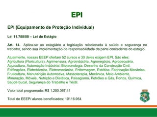 EPI (Equipamento de Proteção Individual)
Lei 11.788/08 – Lei do Estágio
Art. 14. Aplica-se ao estagiário a legislação relacionada à saúde e segurança no
trabalho, sendo sua implementação de responsabilidade da parte concedente do estágio.
Atualmente, nossas EEEP ofertam 52 cursos e 30 deles exigem EPI. São eles:
Agricultura (Floricultura), Agrimensura, Agroindústria, Agronegócio, Agropecuária,
Aquicultura, Automação Indústrial, Biotecnologia, Desenho da Construção Civil,
Edificações, Eletrotécnica, Eletromecânica, Enfermagem, Estética, Fabricação Mecânica,
Fruticultura, Manutenção Automotiva, Massoterapia, Mecânica, Meio Ambiente,
Mineração, Móveis, Nutrição e Dietética, Paisagismo, Petróleo e Gás, Portos, Química,
Saúde bucal, Segurança do Trabalho e Têxtil.
Valor total programado: R$ 1.250.067,41
Total de EEEP/ alunos beneficiados: 101/ 6.954
EPI
EPI
 