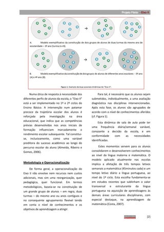 Projeto Fénix - Eixo II




     Numa ótica de resposta à necessidade dos              Para tal, é necessário que os alunos sejam
diferentes perfis de alunos da escola, o “Eixo II”   submetidos, individualmente, a uma avaliação
está a ser implementado no 1º e 2º ciclos do         diagnóstica nas disciplinas intervencionadas.
Ensino Básico. A intervenção num patamar             Após esta fase, os alunos são agrupados de
precoce da trajetória escolar dos alunos é           acordo com o nível de conhecimentos aferidos
reforçada pela investigação na área                  (cf. Figura 1).
educacional, que indica que as competências
                                                         Esta dinâmica de sala de aula pode ter
prévias desenvolvidas nos anos iniciais de
                                                     uma frequência diária/semanal variável,
formação influenciam marcadamente o
                                                     consoante a decisão da escola, e em
rendimento escolar subsequente. Tal constitui-
                                                     conformidade     com     as   necessidades
se, inclusivamente, como uma variável
                                                     identificadas.
preditora do sucesso académico ao longo do
percurso escolar do aluno (Almeida, Ribeiro e              Estes momentos servem para os alunos
Gomes, 2006).                                        consolidarem e desenvolverem conhecimentos
                                                     ao nível da língua materna e matemática. O
                                                     modelo aplicado atualmente nas escolas
Metodologia e Operacionalização                      implica a afetação de três tempos letivos
     De forma geral, a operacionalização do          semanais a matemática (45minutos cada) e um
Eixo II não envolve nem recursos nem custos          tempo letivo diário a língua portuguesa, ao
adicionais, mas sim uma reorganização, quer          nível do 1º ciclo. Esta escolha fundamenta-se
pedagógica, quer funcional. Em termos                em estudos recentes que sublinham o valor
metodológicos, baseia-se na constituição de          transversal e estruturante da língua
um grande grupo de alunos – em regra, duas           portuguesa na aquisição de aprendizagens às
turmas – do mesmo ano ou anos contíguos e            demais áreas curriculares disciplinares, com
no consequente agrupamento flexível tendo            especial destaque, na aprendizagem da
em conta o nível de conhecimentos e os               matemática (Costa, 2007).
objetivos de aprendizagem a atingir.

                                                                                                  [2]
 