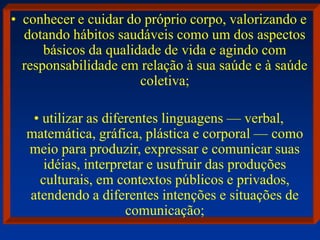 • conhecer e cuidar do próprio corpo, valorizando e
dotando hábitos saudáveis como um dos aspectos
básicos da qualidade de vida e agindo com
responsabilidade em relação à sua saúde e à saúde
coletiva;
• utilizar as diferentes linguagens — verbal,
matemática, gráfica, plástica e corporal — como
meio para produzir, expressar e comunicar suas
idéias, interpretar e usufruir das produções
culturais, em contextos públicos e privados,
atendendo a diferentes intenções e situações de
comunicação;
 
