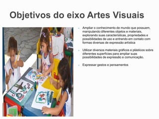  Ampliar o conhecimento de mundo que possuem,
manipulando diferentes objetos e materiais,
explorando suas características, propriedades e
possibilidades de uso e entrando em contato com
formas diversas de expressão artística
 Utilizar diversos materiais gráficos e plásticos sobre
diferentes superfícies para ampliar suas
possibilidades de expressão e comunicação.
 Expressar gestos e pensamentos
 