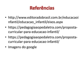 • http://www.editoradobrasil.com.br/educacaoi
nfantil/educacao_infantil/eixos.aspx
• https://pedagogiaaopedaletra.com/proposta-
curricular-para-educacao-infantil/
• https://pedagogiaaopedaletra.com/proposta-
curricular-para-educacao-infantil/
• Imagens do google
 