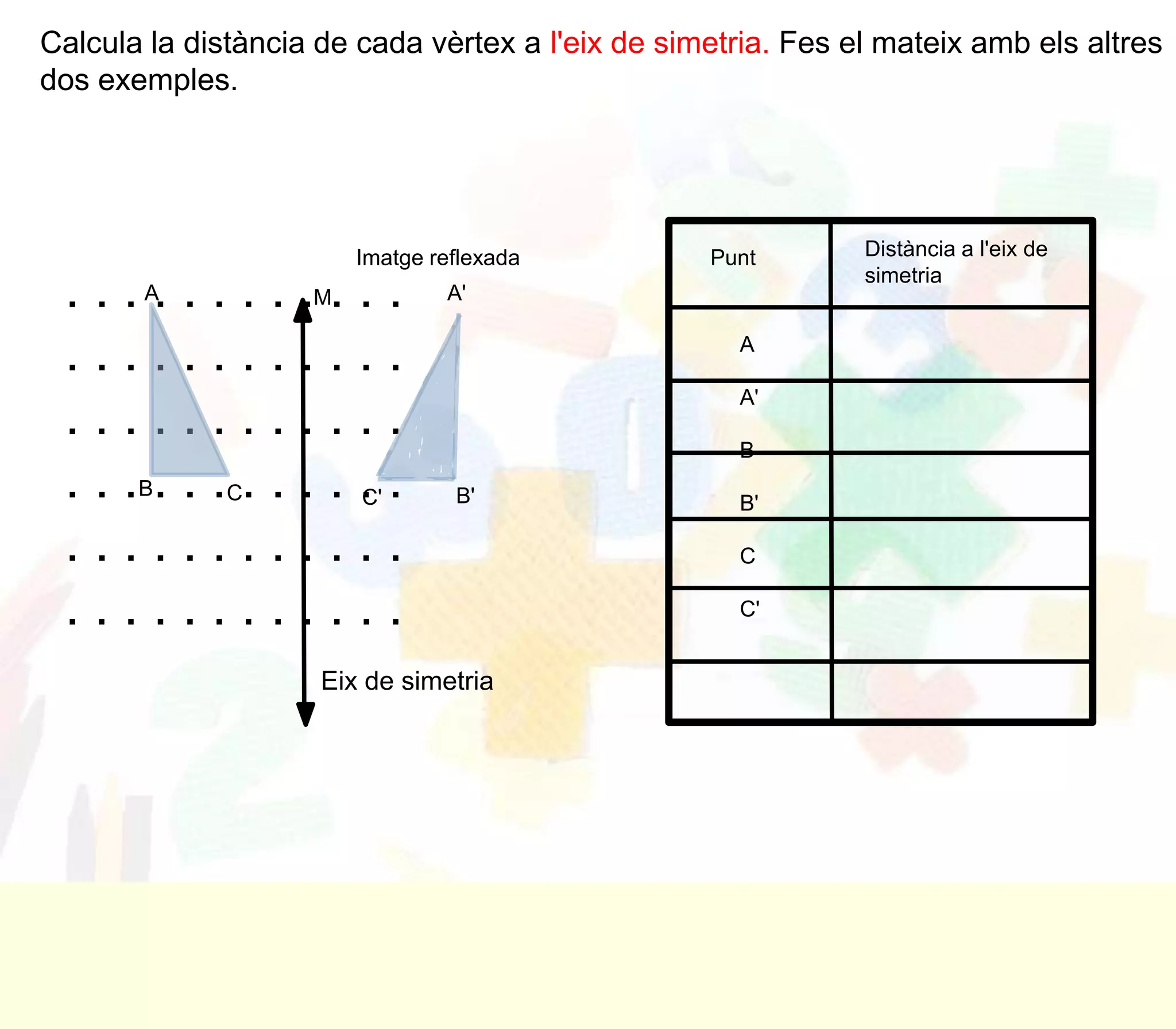 Calcula la distància de cada vèrtex a l'eix de simetria. Fes el mateix amb els altres
dos exemples.




                        Imatge reflexada          Punt        Distància a l'eix de
                                                              simetria
 . . . A. . . . . .M. . .       A'


 ............                                       A

                                                    A'
 ............                                       B
 . . .B. . .C. . . . . .
                      C'         B'                 B'

 ............                                       C

 ............                                       C'


                     Eix de simetria
 