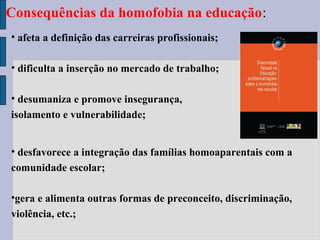 Consequências da homofobia na educação:
• afeta a definição das carreiras profissionais;

• dificulta a inserção no mercado de trabalho;

• desumaniza e promove insegurança,
isolamento e vulnerabilidade;


• desfavorece a integração das famílias homoaparentais com a
comunidade escolar;

•gera e alimenta outras formas de preconceito, discriminação,
violência, etc.;
 