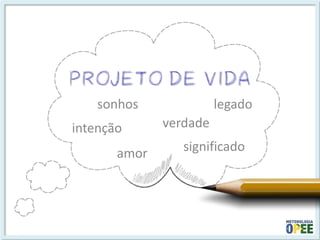sonhos 
intenção 
legado 
significado 
verdade 
amor 