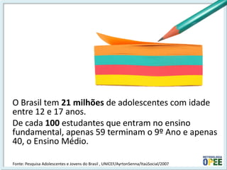 O Brasil tem 21 milhões de adolescentes com idade entre 12 e 17 anos. 
De cada 100 estudantes que entram no ensino fundamental, apenas 59 terminam o 9º Ano e apenas 40, o Ensino Médio. 
Fonte: Pesquisa Adolescentes e Jovens do Brasil , UNICEF/AyrtonSenna/ItaúSocial/2007  