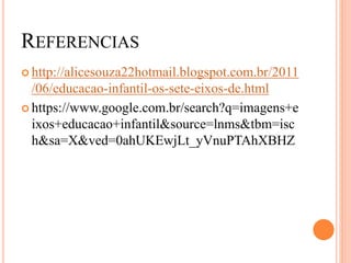 REFERENCIAS
 http://alicesouza22hotmail.blogspot.com.br/2011
/06/educacao-infantil-os-sete-eixos-de.html
 https://www.google.com.br/search?q=imagens+e
ixos+educacao+infantil&source=lnms&tbm=isc
h&sa=X&ved=0ahUKEwjLt_yVnuPTAhXBHZ
 