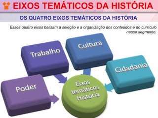 EIXOS TEMÁTICOS DA HISTÓRIA
     OS QUATRO EIXOS TEMÁTICOS DA HISTÓRIA
Esses quatro eixos balizam a seleção e a organização dos conteúdos e do currículo
                                                                nesse segmento.
 