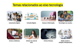 Temas relacionados ao eixo tecnologia
Letramento digital; Inclusão Digital; Acesso à informação; Tecnologia nas escolas;
Ensino a distância; Celular em sala de
aula;
Crimes Virtuais; Redes sociais e
relações interpessoais;
 