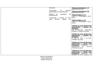 financeiras;
^Comparação de quantias
apresentadas em datas diferentes;
^Cálculo de prestações de
financiamentos;
^Comparação e emissão de juízo
sobre diversas opções de
financiamento.
^Roteiro de Atividades n° 17:
Matemática financeira.
^Roteiro de Atividades n° 29:
Matemática financeira.
^Módulo Didático n° 17:
Tópico 13 - Porcentagem e Juros -
Parte 1
^Módulo Didático n° 18:
Tópico 13 - Porcentagem e Juros -
Parte 2
^Sistema de Troca de Recursos
Educacionais - Roteiro de
Atividades:
Lista de Exercícios - Matemática
financeira. (Trabalho em grupo).
^Sistema de Troca de Recursos
Educacionais - Roteiro de
Atividades:
O valor do dólar e os juros.
(Trabalho em grupo).
^Sistema de Troca de Recursos
Educacionais - Textos para
Professores: Analisando o
financiamento de veículos.
(Trabalho em grupo).
^Sistema de Troca de Recursos
Educacionais - Textos para
Professores: Resolução das
Questões do PEP propostas no
fórum.Analistas Pedagógicos:
Ruanna Reis Guido
Isabela Forastieri de
Carvalho
 