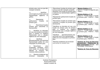 primeiro grau como as que têm
variação constante.
8.4. Identificar
uma função do primeiro grau apartir de sua
representação algébrica ou
gráfica.
8.5. Representar
graficamente funções do
primeiro grau.
8.6. Reconhecer funções do
primeiro grau crescentes ou
decrescentes.
8.7. Identificar os intervalos
em que uma função do primeiro
grau é positiva ou negativa
relacionando com a solução
algébrica de uma inequação.
8.8. Identificar
geometricamente uma semirreta como uma
representação gráfica de uma
inequação do primeiro grau.
8.9. Reconhecer uma
progressão aritmética como
uma função do primeiro grau
definida no conjunto dos
números inteiros positivos.
8.10. Resolver problemas que
envolvam inequações do
primeiro grau.
^Reconhecer funções do primeiro grau
como as que têm variação constante.
Identificar uma função do primeiro grau
a partir de sua representação algébrica
ou gráfica.
^Representar graficamente funções do
primeiro grau.
^Reconhecer funções do primeiro grau
crescente e funções do primeiro grau
decrescente.
^Identificar os intervalos em que uma
função do primeiro grau do primeiro
grau é positiva ou negativa
relacionando com a solução algébrica
de uma inequação.
^Identificar geometricamente uma
semirreta como uma representação
gráfica de uma inequação do primeiro
grau.
^Resolver problemas que envolvam
inequações do primeiro grau.
^Módulo Didático n° 5:
Tópico 8 - Função do segundo grau
- Parte 2
^Módulo Didático n° 10:
Tópico 8 - Função linear e função
do primeiro grau - PARTE I - Parte
1
^Módulo Didático n° 11:
Tópico 8 - Função linear e função
do primeiro grau - PARTE I - Parte
2
^Módulo Didático n° 12:
Tópico 8 - Função linear e função
do primeiro grau - PARTE I - Parte
3
^Módulo Didático n° 13:
Tópico 8 - Função linear e função
do primeiro grau - PARTE II.
^Sistema de Troca de Recursos
Educacionais - Referências de
Sites Comentados:Oficinas com
Tecnologias. (Aula prática).
^Sistema de Troca de Recursos
Educacionais - Referências de
Sites Comentados: Winplot.
(Demonstração).
Analistas Pedagógicos:
Ruanna Reis Guido
Isabela Forastieri de
Carvalho
 