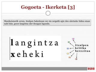 Gogoeta - Ikerketa [3]

Manikeismotik urrun, itzulpen bakoitzean zer eta zergatik egin den ulertzeko bidea eman
nahi luke, geure langintza uler dezagun lagundu.




                                                                        Itzulpen
                                                                        kritika
                                                                        berezitua
 