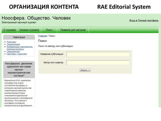 ОРГАНИЗАЦИЯ КОНТЕНТА   RAE Editorial System
 