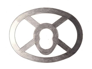  Ej. logotipos óvalo y ovoide