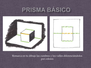 Remarca en tu dibujo las cumbres y los valles diferenciándolos
por colores
 