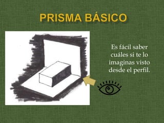 Es fácil saber
cuáles si te lo
imaginas visto
desde el perfil.
 