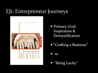 Primary Goal: Inspiration & Demystification “ Crafting a Business”  vs “ Being Lucky” 