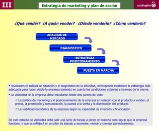 III                         Estrategia de marketing y plan de acción



      ¿Qué vender? ¿A quién vender? ¿Dónde venderlo? ¿Cómo venderlo?

                                ANALISIS DE
                                 MERCADO


                                          DIAGNOSTICO


                                                     ESTRATEGIA
                                                  POSICIONAMIENTO


                                                             PUESTA EN MARCHA




   Realizados el análisis de situación y el diagnóstico de la actividad, corresponde establecer la estrategia más
  adecuada para hacer viable la empresa teniendo en cuenta las condiciones externas e internas de la misma.
   La viabilidad de la empresa debe estudiarse desde dos puntos de vista:
        La política de marketing y el posicionamiento de la empresa en relación con el producto a vender, el
       precio, la promoción y comunicación, la puesta a la venta y la distribución del producto.
        La viabilidad económica de la empresa según su capacidad de inversión y financiación.


  De este estudio de viabilidad debe salir una serie de tareas a poner en marcha para lograr que la empresa
  funcione, y que se reflejará en un plan de trabajo a acometer, revisar y corregir periódicamente.
 
