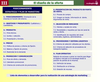 III                                           El diseño de la oferta
               POSICIONAMIENTO
                                                            6.-PRESENTACION DEL PRODUCTO EN PUNTO
   ESTRATEGIA Y PLAN DE MARKETING                           DE VENTA.
                                                            6.1: Proceso de compra.
 1.- POSICIONAMIENTO. Orientación de la                     6.2: Imagen en tienda. Información al cliente.
 empresa en función del entorno.                            Argumentos de venta.

 2.- OBJETIVOS Y PRESUPUESTO: Cualitativos y                7.- SELECCIÓN DE MERCADOS
 cuantitativos.
                                                            7.1: Clientes y canales de venta.
 3.- PRODUCTO:                                              7.2: Necesidades y requisitos por tipo de canal de
                                                            venta y cliente.
 3.1. Ficha técnica.
                                                            7.3: Identificación de requisitos del canal:
 3.2. Surtido / colección.
                                                            comerciales, logísticos, administrativos.
 3.3. Presentación y formato.
                                                            8.- PROVEEDORES Y SISTEMA LOGISTICO
 4.- PRECIO
                                                            8.1 Criterios de selección utilizados por los clientes.
 4.1: Política de precios y criterios de fijación.
                                                            8.2: Criterios de selección de proveedores de
 4.2: Balance y fijación de precios.                        transporte logístico.
 4.3: Elasticidad de la demanda
                                                            9.- PLAN OPERATIVO
 5.- PROMOCION Y COMUNICACIÓN                               Relación de acciones a poner en marcha para llegar
 5.1: Picos de oferta y demanda.                            al objetivo marcado en la estrategia desde la
                                                            posición de partida de la empresa.
 5.2: Calendario promocional.
                                                            9.1: Definición de tareas.
 5.3: Criterios de construcción de promociones.
                                                            9.2: Distribución en el tiempo.
                                                            9.3: Dotación de recursos


           Lista de elementos a desarrollar para la realización de una estrategia de marketing
 