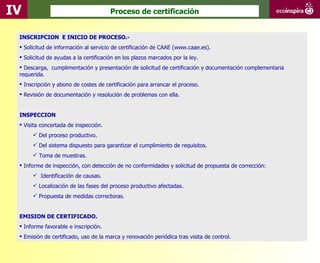 IV                                     Proceso de certificación


 INSCRIPCION E INICIO DE PROCESO.-
  Solicitud de información al servicio de certificación de CAAE (www.caae.es).
  Solicitud de ayudas a la certificación en los plazos marcados por la ley.
  Descarga, cumplimentación y presentación de solicitud de certificación y documentación complementaria
 requerida.
  Inscripción y abono de costes de certificación para arrancar el proceso.
  Revisión de documentación y resolución de problemas con ella.


 INSPECCION
  Visita concertada de inspección.
       Del proceso productivo.
       Del sistema dispuesto para garantizar el cumplimiento de requisitos.
       Toma de muestras.
  Informe de inspección, con detección de no conformidades y solicitud de propuesta de corrección:
       Identificación de causas.
       Localización de las fases del proceso productivo afectadas.
       Propuesta de medidas correctoras.


 EMISION DE CERTIFICADO.
  Informe favorable e inscripción.
  Emisión de certificado, uso de la marca y renovación periódica tras visita de control.
 
