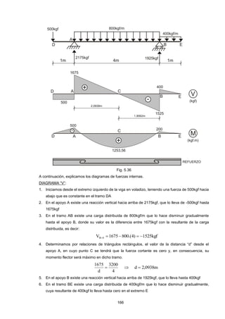 166
Fig. 5.36
A continuación, explicamos los diagramas de fuerzas internas.
DIAGRAMA “V”:
1. Iniciamos desde el extremo izquierdo de la viga en voladizo, teniendo una fuerza de 500kgf hacia
abajo que es constante en el tramo DA
2. En el apoyo A existe una reacción vertical hacia arriba de 2175kgf, que lo lleva de -500kgf hasta
1675kgf
3. En el tramo AB existe una carga distribuida de 800kgf/m que lo hace disminuir gradualmente
hasta el apoyo B, donde su valor es la diferencia entre 1675kgf con la resultante de la carga
distribuida, es decir:
kgf1525)4.(8001675V 0B 
4. Determinamos por relaciones de triángulos rectángulos, el valor de la distancia “d” desde el
apoyo A, en cuyo punto C se tendrá que la fuerza cortante es cero y, en consecuencia, su
momento flector será máximo en dicho tramo.
4
3200
d
1675
  m0938,2d 
5. En el apoyo B existe una reacción vertical hacia arriba de 1925kgf, que lo lleva hasta 400kgf
6. En el tramo BE existe una carga distribuida de 400kgf/m que lo hace disminuir gradualmente,
cuya resultante de 400kgf lo lleva hasta cero en el extremo E
 