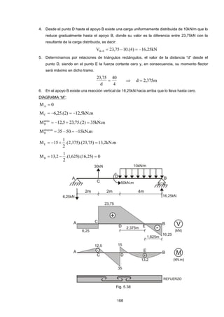168
4. Desde el punto D hasta el apoyo B existe una carga uniformemente distribuida de 10kN/m que lo
reduce gradualmente hasta el apoyo B, donde su valor es la diferencia entre 23,75kN con la
resultante de la carga distribuida, es decir:
kN25,16)4.(1075,23V 0B 
5. Determinamos por relaciones de triángulos rectángulos, el valor de la distancia “d” desde el
punto D, siendo en el punto E la fuerza cortante cero y, en consecuencia, su momento flector
será máximo en dicho tramo.
4
40
d
75,23
  m375,2d 
6. En el apoyo B existe una reacción vertical de 16,25kN hacia arriba que lo lleva hasta cero.
DIAGRAMA “M”:
0MA 
m.kN5,12)2.(25,6MC 
m.kN35)2.(75,235,12Mantes
D 
m.kN155035Mdespués
D 
m.kN2,13)75,23).(375,2.(
2
1
15ME 
0)25,16).(625,1.(
2
1
2,13MB 
Fig. 5.38
 