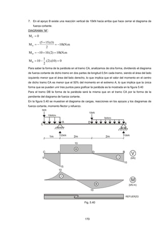 170
7. En el apoyo B existe una reacción vertical de 10kN hacia arriba que hace cerrar el diagrama de
fuerza cortante.
DIAGRAMA “M”:
0MC 
m.kN10
2
)1).(155(
MA 


m.kN10)2.(1010MD 
0)10).(2.(
2
1
10MB 
Para saber la forma de la parábola en el tramo CA, analizamos de otra forma, dividiendo el diagrama
de fuerza cortante de dicho tramo en dos partes de longitud 0,5m cada tramo, siendo el área del lado
izquierdo menor que el área del lado derecho, lo que implica que el valor del momento en el centro
de dicho tramo CA es menor que el 50% del momento en el extremo A, lo que implica que la única
forma que se pueden unir tres puntos para graficar la parábola es la mostrada en la figura 5.40
Para el tramo DB la forma de la parábola será la misma que en el tramo CA por la forma de la
pendiente del diagrama de fuerza cortante.
En la figura 5.40 se muestran el diagrama de cargas, reacciones en los apoyos y los diagramas de
fuerza cortante, momento flector y refuerzo.
Fig. 5.40
 