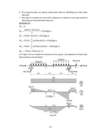 173
6. En el apoyo B existe una reacción vertical hacia arriba de 1655,69kgf que lo lleva hasta
346,41kgf
7. Este valor es constante en el tramo BH, existiendo en el extremo H una carga vertical de
346,41kgf que lo hace descender hasta cero.
DIAGRAMA “M”:
0MA 
m.kgf44,781
2
)2).(72,9072,690(
ME 


m.kgf16,872)1.(72,9044,781MF 
m.kgf03,878)72,90).(1296,0.(
2
1
16,872MG 
m.kgf41,346)28,1309).(8704,1.(
2
1
03,878MB 
0)1.(41,34641,346MH 
En la figura 5.44 se muestran las reacciones en los apoyos y los diagramas de fuerza axial,
fuerza cortante y momento flector.
Fig. 5.44
 