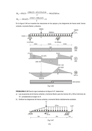 175
m.kN625,941
2
)4,5).(125,451125,208(
35,838MB 


0
2
)5,4).(1085,310(
625,941MD 


En la figura 5.46 se muestran las reacciones en los apoyos y los diagramas de fuerza axial, fuerza
cortante, momento flector y refuerzo.
Fig. 5.46
PROBLEMA 5.18 Para la viga mostrada en la figura 5.47, determinar:
a) Las ecuaciones de la fuerza cortante y momento flector para los tramos AC y CB en términos de
“X”, considerando el origen en A
b) Graficar los diagramas de fuerza cortante y momento flector debidamente acotados.
Fig. 5.47
 
