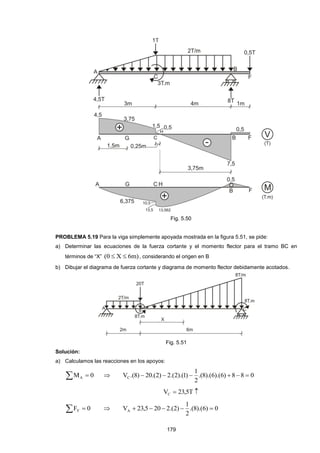 179
Fig. 5.50
PROBLEMA 5.19 Para la viga simplemente apoyada mostrada en la figura 5.51, se pide:
a) Determinar las ecuaciones de la fuerza cortante y el momento flector para el tramo BC en
términos de “X” )m6X0(  , considerando el origen en B
b) Dibujar el diagrama de fuerza cortante y diagrama de momento flector debidamente acotados.
Fig. 5.51
Solución:
a) Calculamos las reacciones en los apoyos:
  0MA  088)6).(6).(8.(
2
1
)1).(2.(2)2.(20)8.(VC 
 T5,23VC
  0FY  0)6).(8.(
2
1
)2.(2205,23VA 
 