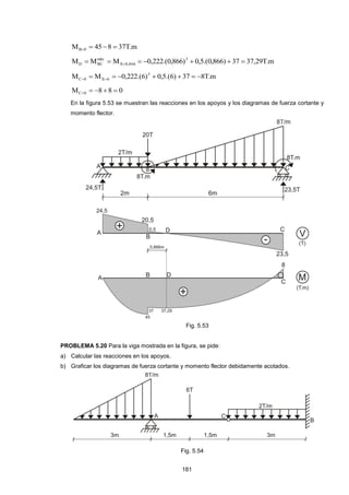 181
m.T37845M 0B 
m.T29,3737)866,0.(5,0)866,0.(222,0MMM 3
866,0X
máx
BCD  
m.T837)6.(5,0)6.(222,0MM 3
6X0C  
088M 0C 
En la figura 5.53 se muestran las reacciones en los apoyos y los diagramas de fuerza cortante y
momento flector.
Fig. 5.53
PROBLEMA 5.20 Para la viga mostrada en la figura, se pide:
a) Calcular las reacciones en los apoyos.
b) Graficar los diagramas de fuerza cortante y momento flector debidamente acotados.
Fig. 5.54
 