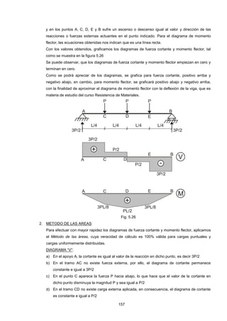 157
y en los puntos A, C, D, E y B sufre un ascenso o descenso igual al valor y dirección de las
reacciones o fuerzas externas actuantes en el punto indicado. Para el diagrama de momento
flector, las ecuaciones obtenidas nos indican que es una línea recta.
Con los valores obtenidos, graficamos los diagramas de fuerza cortante y momento flector, tal
como se muestra en la figura 5.26
Se puede observar, que los diagramas de fuerza cortante y momento flector empiezan en cero y
terminan en cero.
Como se podrá apreciar de los diagramas, se grafica para fuerza cortante, positivo arriba y
negativo abajo, en cambio, para momento flector, se graficará positivo abajo y negativo arriba,
con la finalidad de aproximar el diagrama de momento flector con la deflexión de la viga, que es
materia de estudio del curso Resistencia de Materiales.
Fig. 5.26
2. METODO DE LAS AREAS:
Para efectuar con mayor rapidez los diagramas de fuerza cortante y momento flector, aplicamos
el Método de las áreas, cuya veracidad de cálculo es 100% válida para cargas puntuales y
cargas uniformemente distribuidas.
DIAGRAMA “V”:
a) En el apoyo A, la cortante es igual al valor de la reacción en dicho punto, es decir 3P/2
b) En el tramo AC no existe fuerza externa, por ello, el diagrama de cortante permanece
constante e igual a 3P/2
c) En el punto C aparece la fuerza P hacia abajo, lo que hace que el valor de la cortante en
dicho punto disminuya la magnitud P y sea igual a P/2
d) En el tramo CD no existe carga externa aplicada, en consecuencia, el diagrama de cortante
es constante e igual a P/2
 