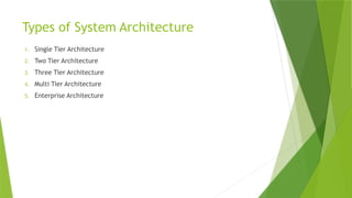 Types of System Architecture
1. Single Tier Architecture
2. Two Tier Architecture
3. Three Tier Architecture
4. Multi Tier Architecture
5. Enterprise Architecture
 