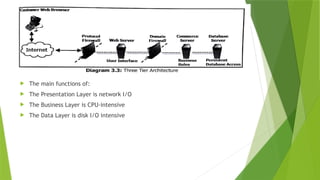  The main functions of:
 The Presentation Layer is network I/O
 The Business Layer is CPU-intensive
 The Data Layer is disk I/O intensive
 