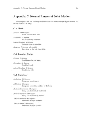 Appendix C: Normal Ranges of Joint Motion 55
Appendix C Normal Ranges of Joint Motion
According to Kurz, the following tables indicates the normal ranges of joint motion for
various parts of the body:
C.1 Neck
Flexion: 70-90 degrees
Touch sternum with chin.
Extension: 55 degrees
Try to point up with chin.
Lateral bending: 35 degrees
Bring ear close to shoulder.
Rotation: 70 degrees left  right
Turn head to the left, then right.
C.2 Lumbar Spine
Flexion: 75 degrees
Bend forward at the waist.
Extension: 30 degrees
Bend backward.
Lateral bending: 35 degrees
Bend to the side.
C.3 Shoulder
Abduction: 180 degrees
Bring arm up sideways.
Adduction: 45 degrees
Bring arm toward the midline of the body.
Horizontal extension: 45 degrees
Swing arm horizontally backward.
Horizontal exion: 130 degrees
Swing arm horizontally forward.
Vertical extension: 60 degrees
Raise arm straight backward.
Vertical exion: 180 degrees
Raise arm straight forward.
 