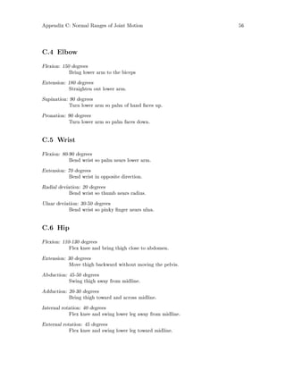 Appendix C: Normal Ranges of Joint Motion 56
C.4 Elbow
Flexion: 150 degrees
Bring lower arm to the biceps
Extension: 180 degrees
Straighten out lower arm.
Supination: 90 degrees
Turn lower arm so palm of hand faces up.
Pronation: 90 degrees
Turn lower arm so palm faces down.
C.5 Wrist
Flexion: 80-90 degrees
Bend wrist so palm nears lower arm.
Extension: 70 degrees
Bend wrist in opposite direction.
Radial deviation: 20 degrees
Bend wrist so thumb nears radius.
Ulnar deviation: 30-50 degrees
Bend wrist so pinky nger nears ulna.
C.6 Hip
Flexion: 110-130 degrees
Flex knee and bring thigh close to abdomen.
Extension: 30 degrees
Move thigh backward without moving the pelvis.
Abduction: 45-50 degrees
Swing thigh away from midline.
Adduction: 20-30 degrees
Bring thigh toward and across midline.
Internal rotation: 40 degrees
Flex knee and swing lower leg away from midline.
External rotation: 45 degrees
Flex knee and swing lower leg toward midline.
 