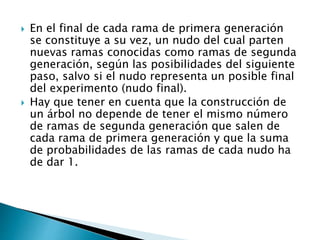  En el final de cada rama de primera generación
se constituye a su vez, un nudo del cual parten
nuevas ramas conocidas como ramas de segunda
generación, según las posibilidades del siguiente
paso, salvo si el nudo representa un posible final
del experimento (nudo final).
 Hay que tener en cuenta que la construcción de
un árbol no depende de tener el mismo número
de ramas de segunda generación que salen de
cada rama de primera generación y que la suma
de probabilidades de las ramas de cada nudo ha
de dar 1.
 