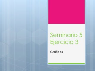 Seminario 5
Ejercicio 3
Gráficos
 